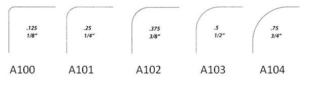 Corner radius chart showing 1/8, 1/4, 3/8, 1/2 and 3/4 inch corner cuts