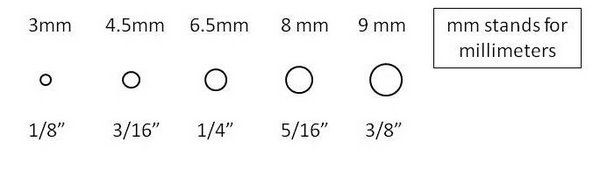 Drill bit diameter chart showing available hole sizes